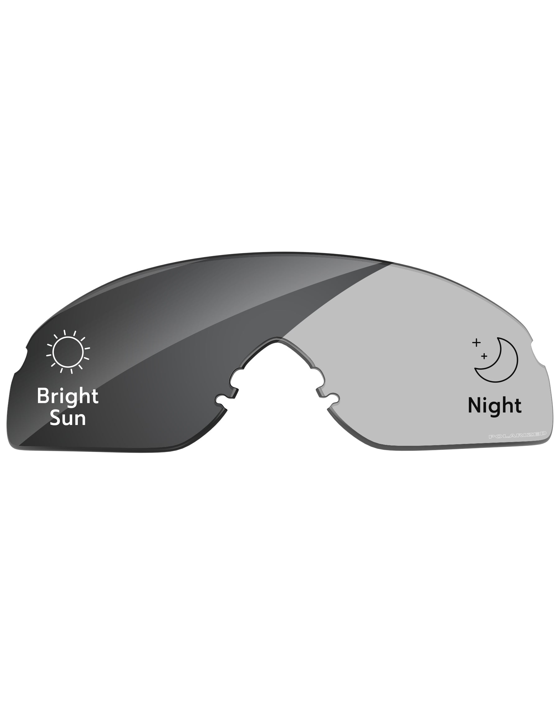 Replacement Lenses for Oakley RazorBlades