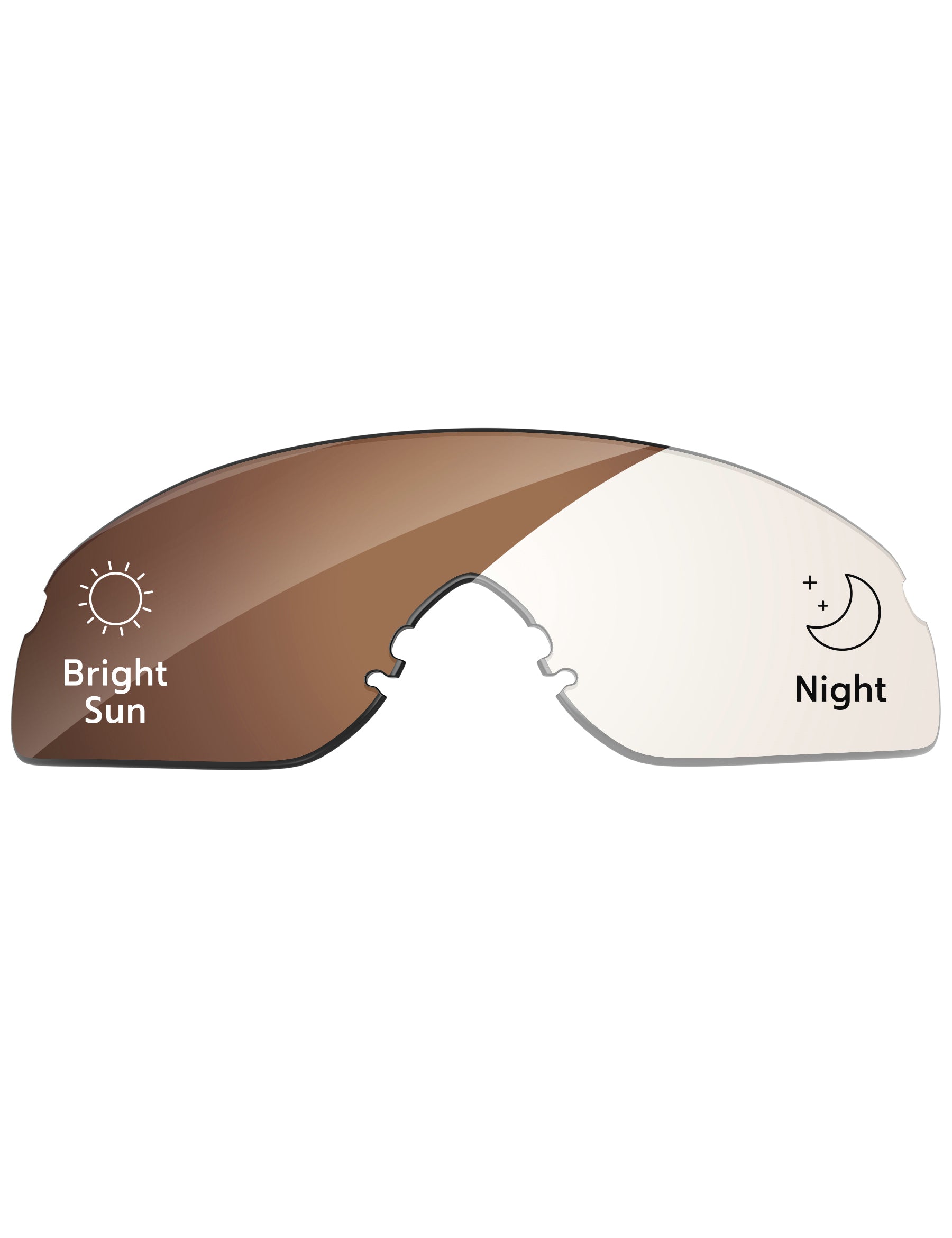 Replacement Lenses for Oakley RazorBlades