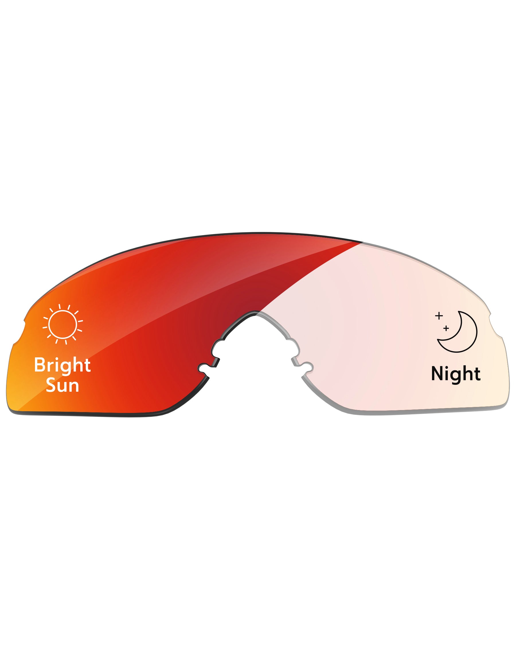 Replacement Lenses for Oakley RazorBlades