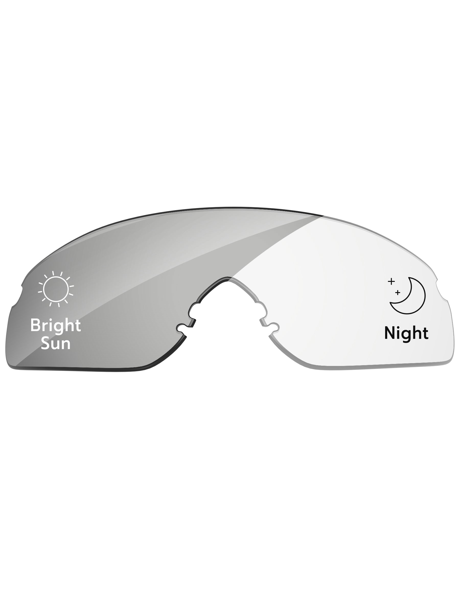 Replacement Lenses for Oakley RazorBlades