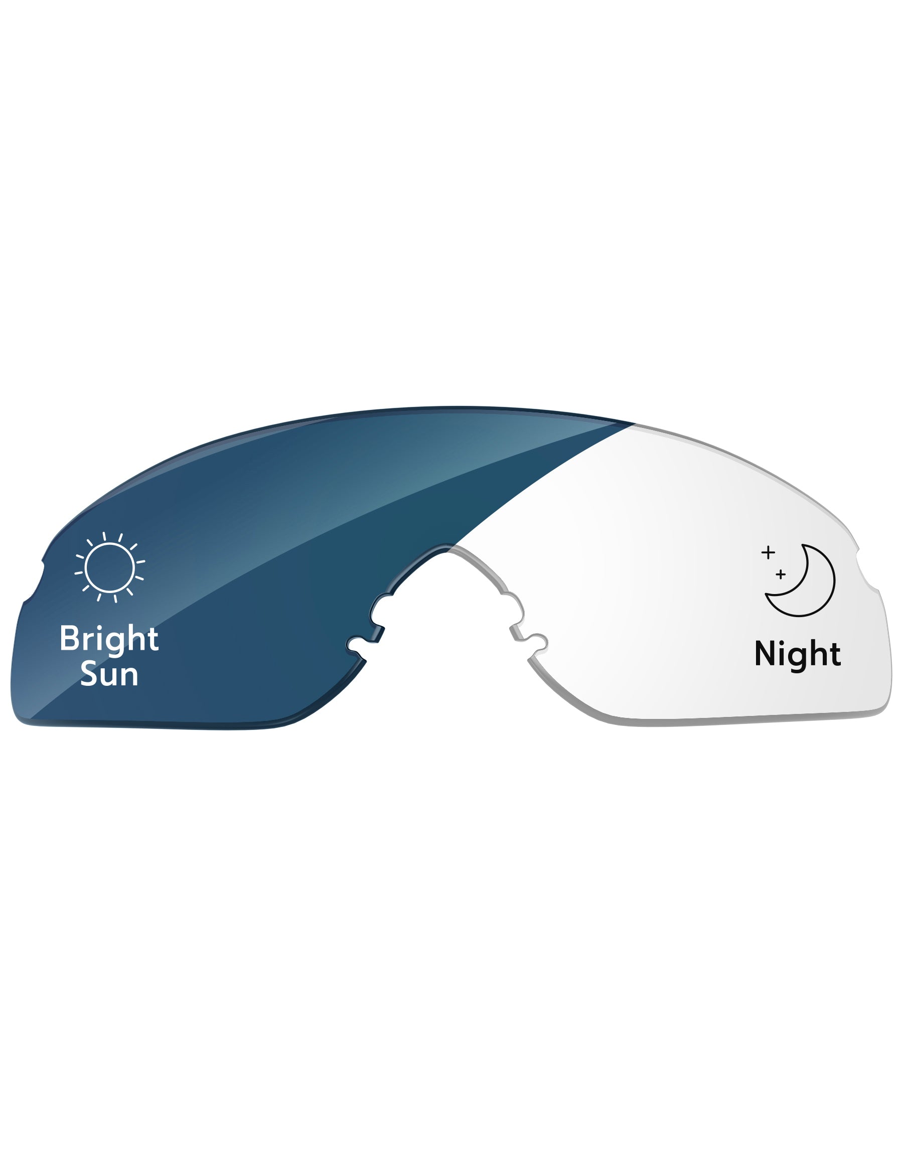 Replacement Lenses for Oakley RazorBlades