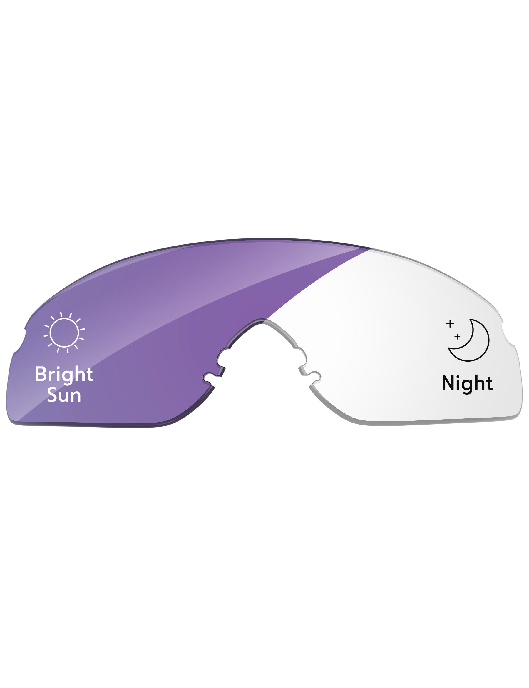 Replacement Lenses for Oakley RazorBlades