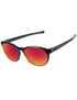 Deep Red-Pro