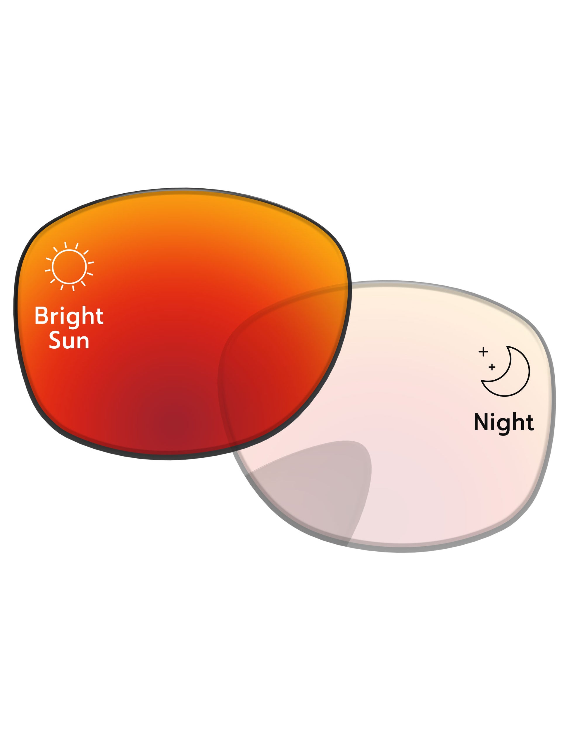 Eclipse Red Shield Photochromic-Pro+