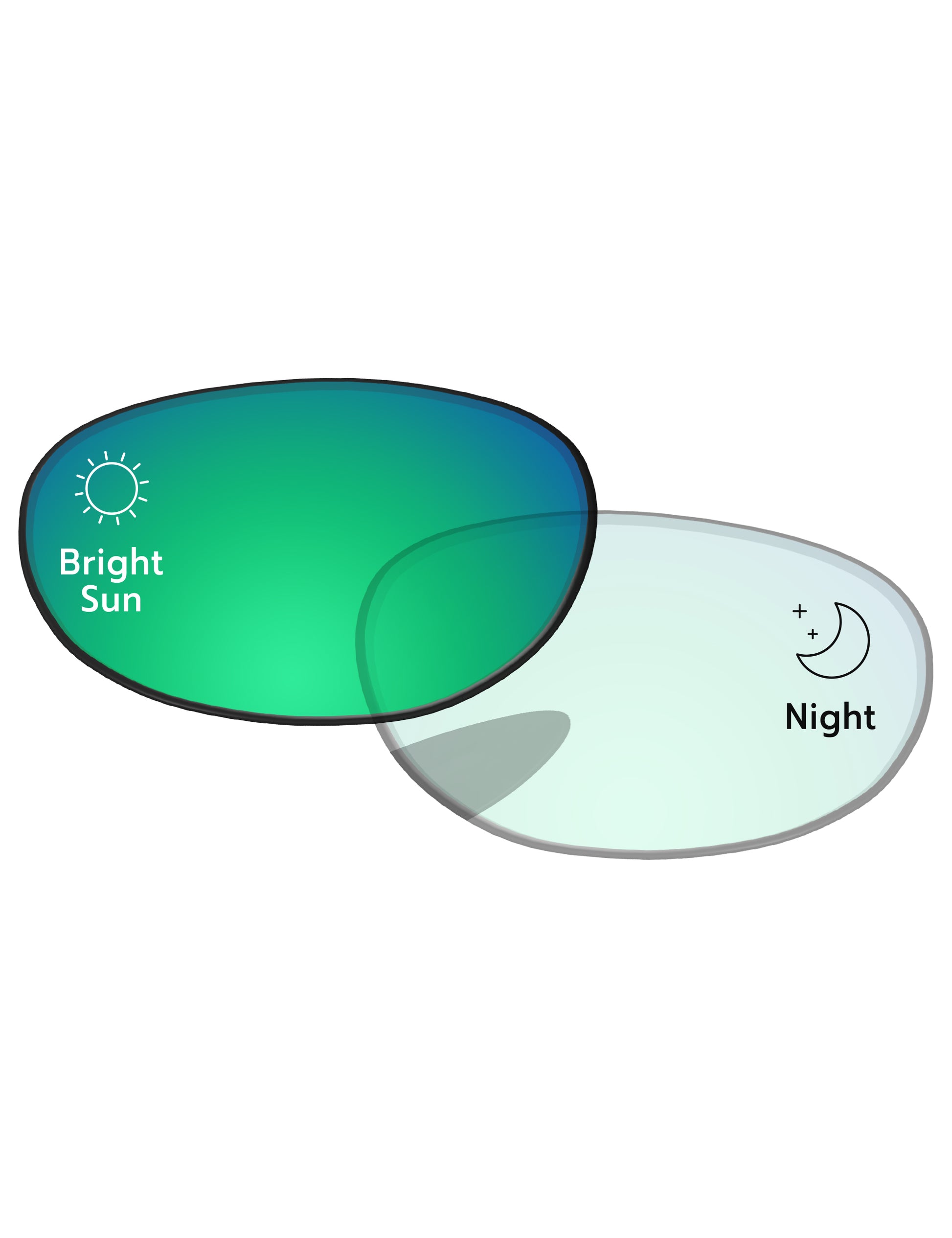 Eclipse Green Shield Photochromic-Pro+