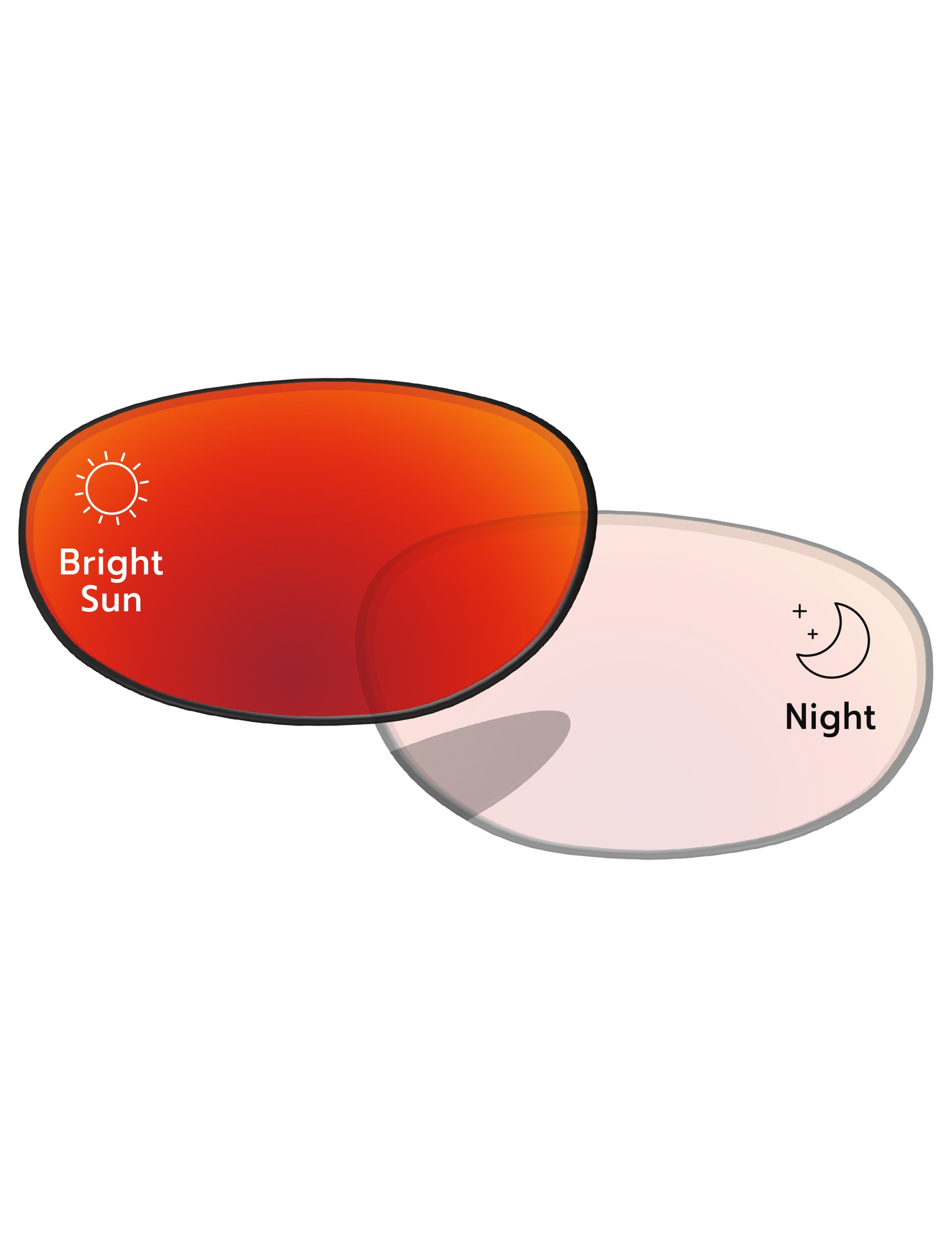 Eclipse Red Shield Photochromic-Pro+