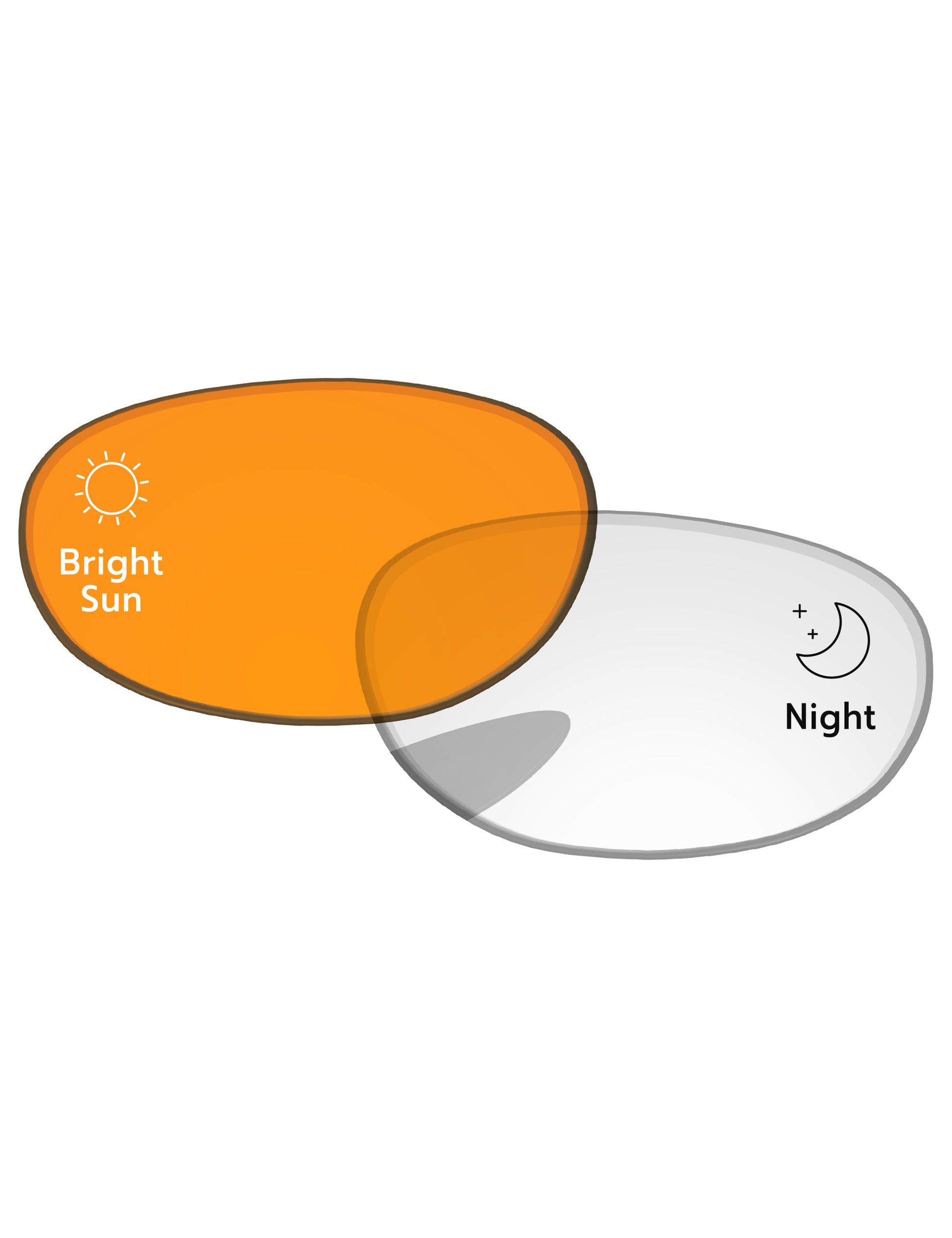 Eclipse Orange Photochromic-Standard