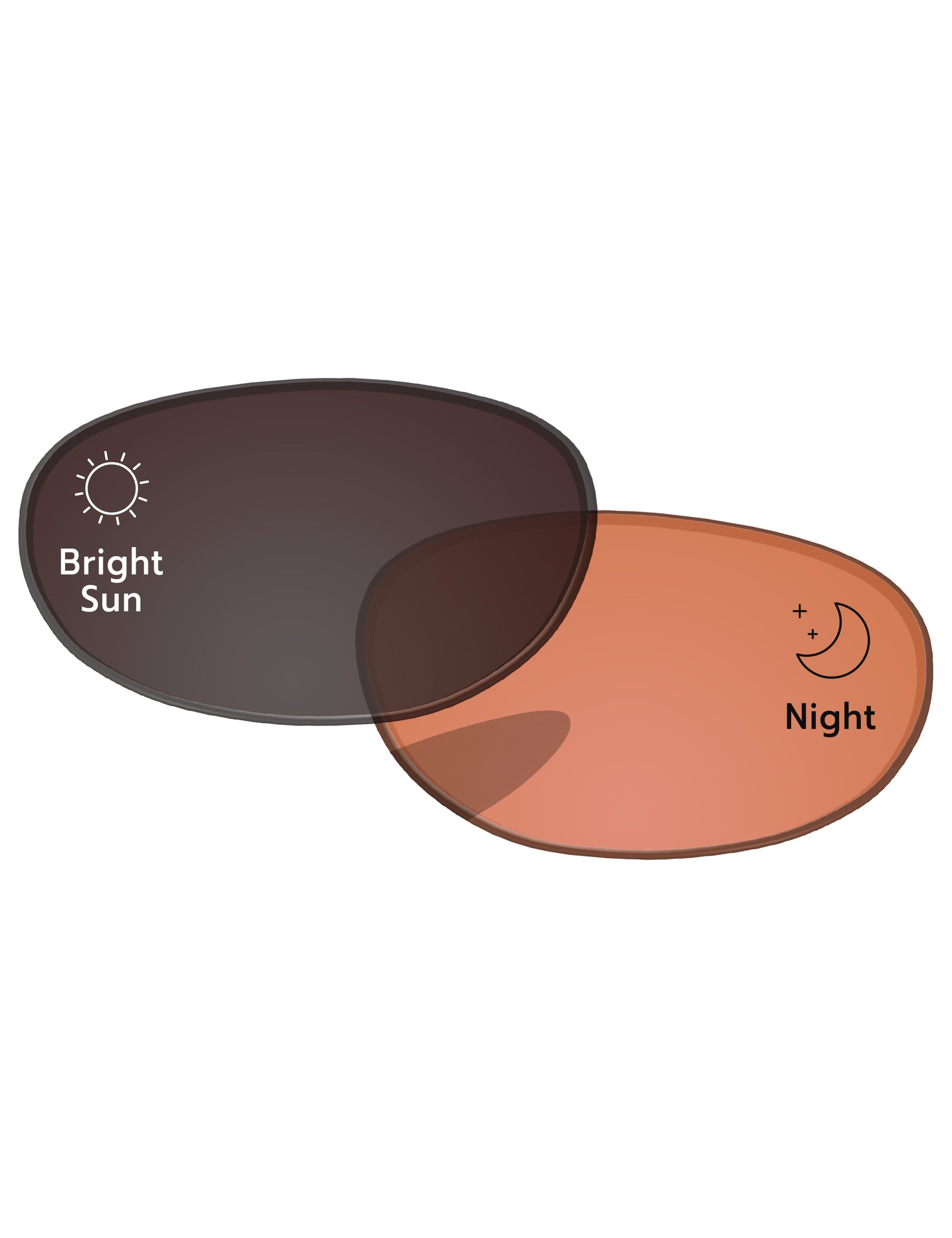Orange Photochromic-Standard