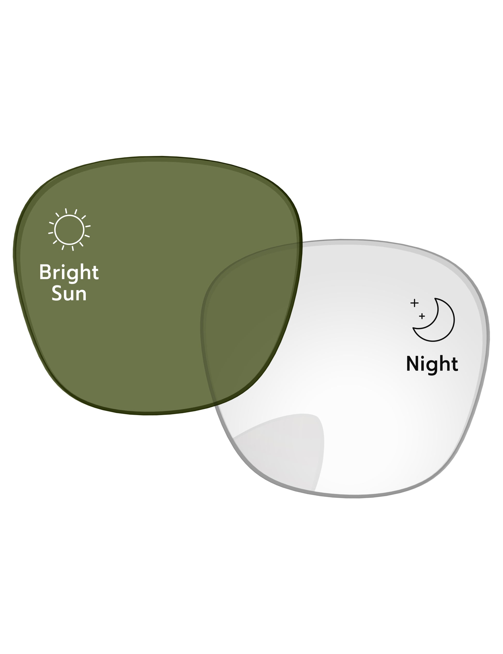 Adapt Green Photochromic-Standard