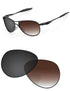Brown Gradient Gray Photochromic-Standard