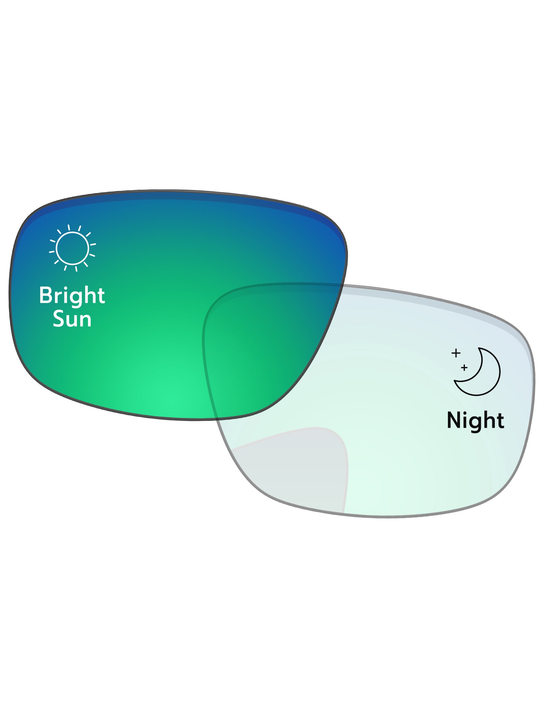 Adapt Green Shield Photochromic-Pro+