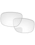 HD Clear Blue Light Blocking-Pro+