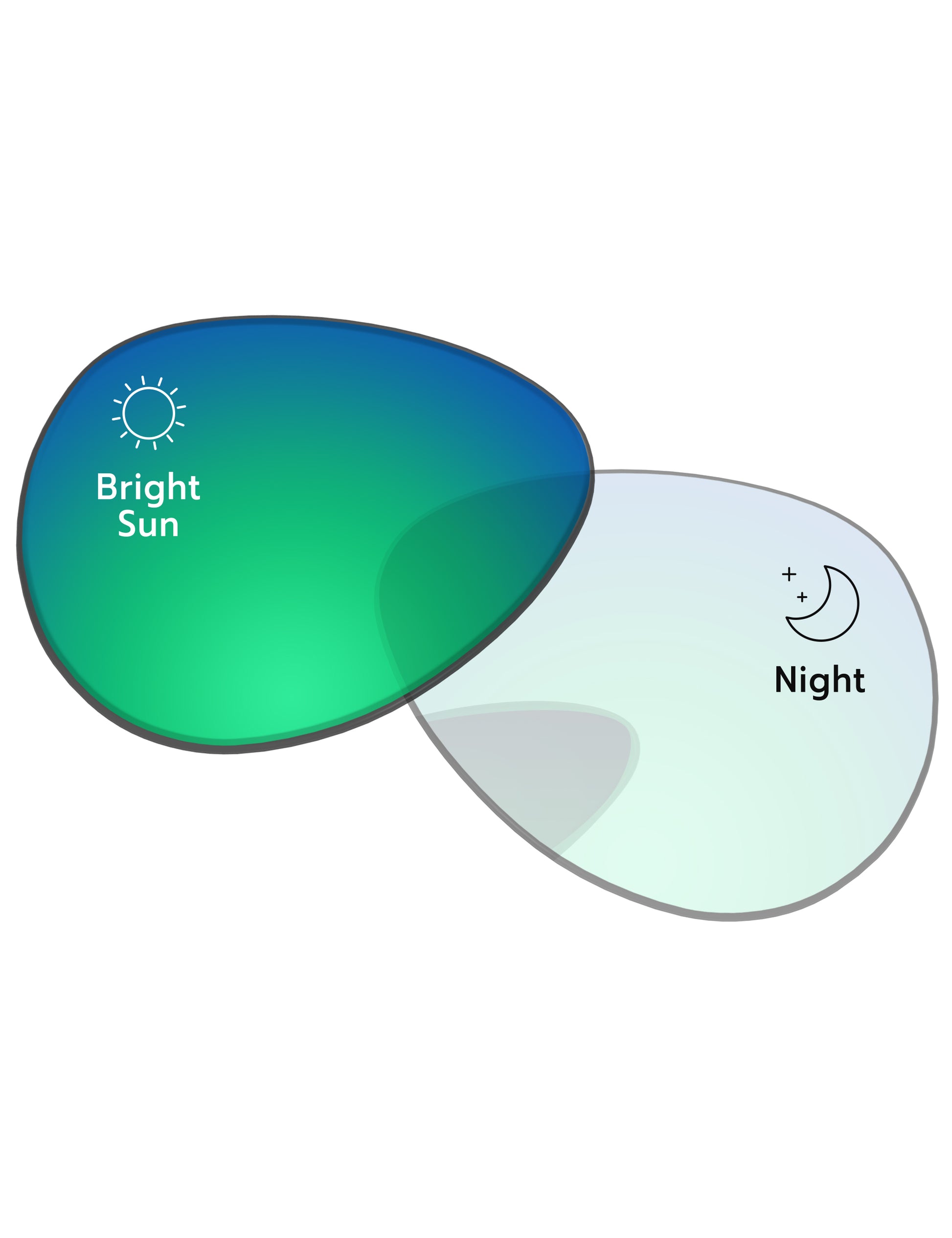 Adapt Green Shield Photochromic-Pro+