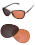 Orange Photochromic-Standard