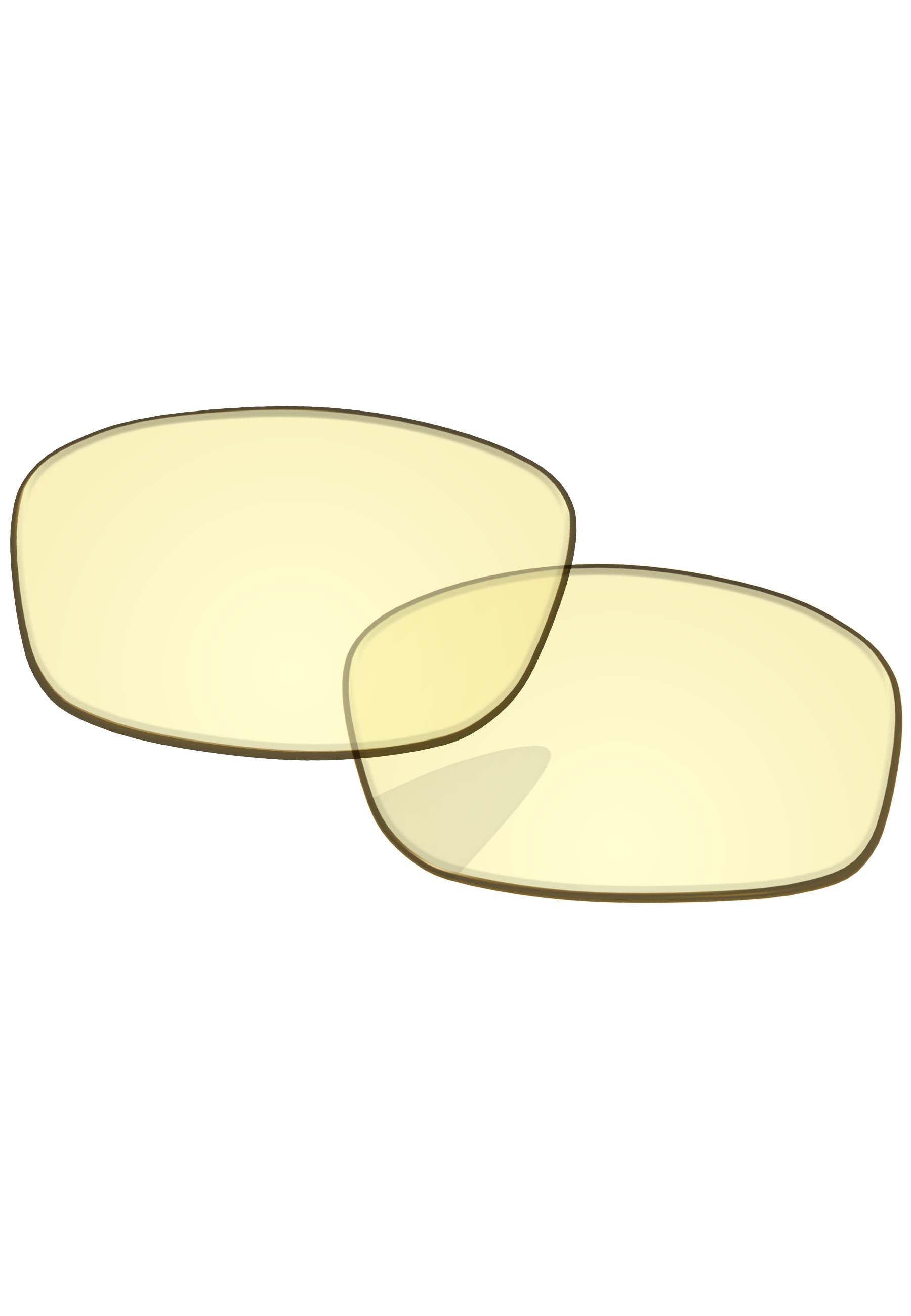 Gaming Lens Blue Light Blocking-Pro+