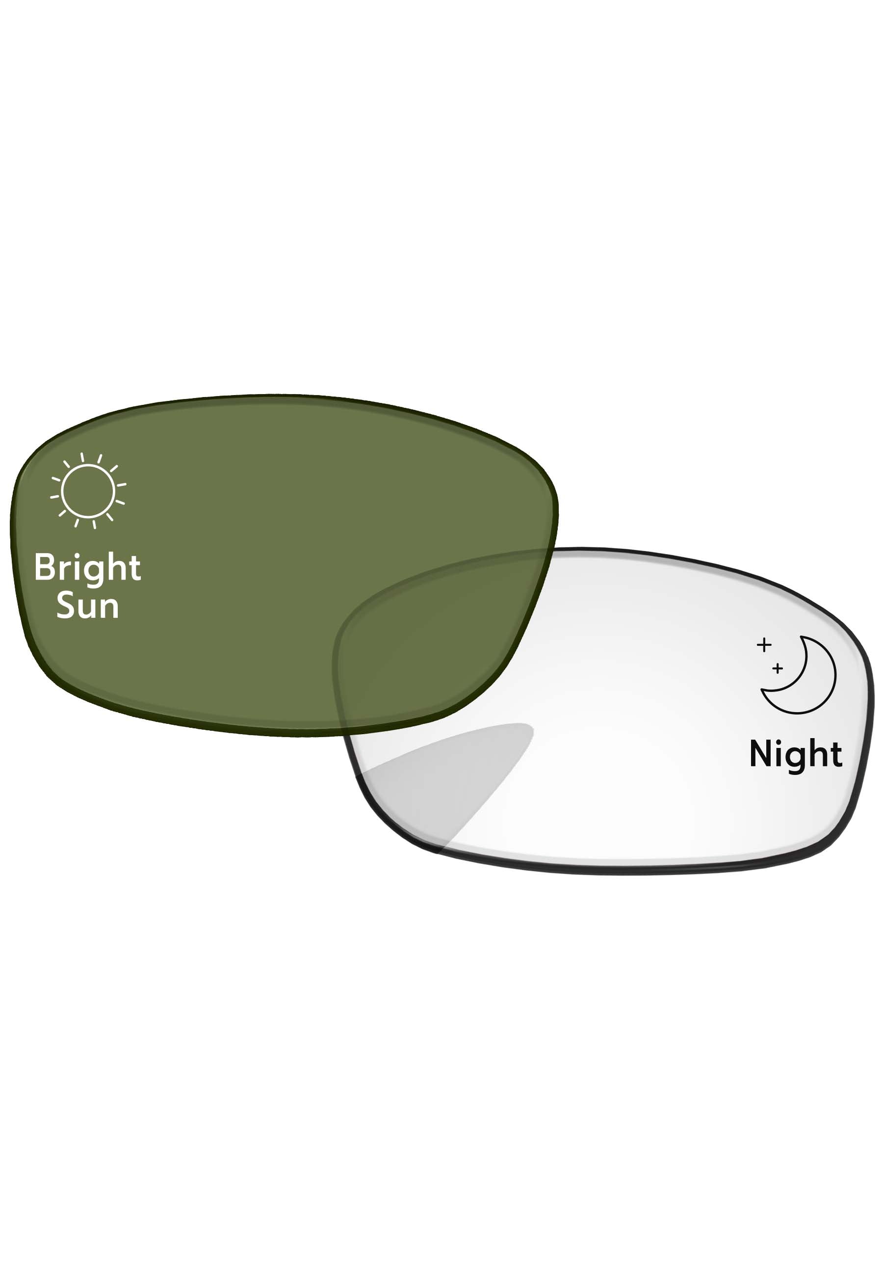 Eclipse Green Photochromic-Standard