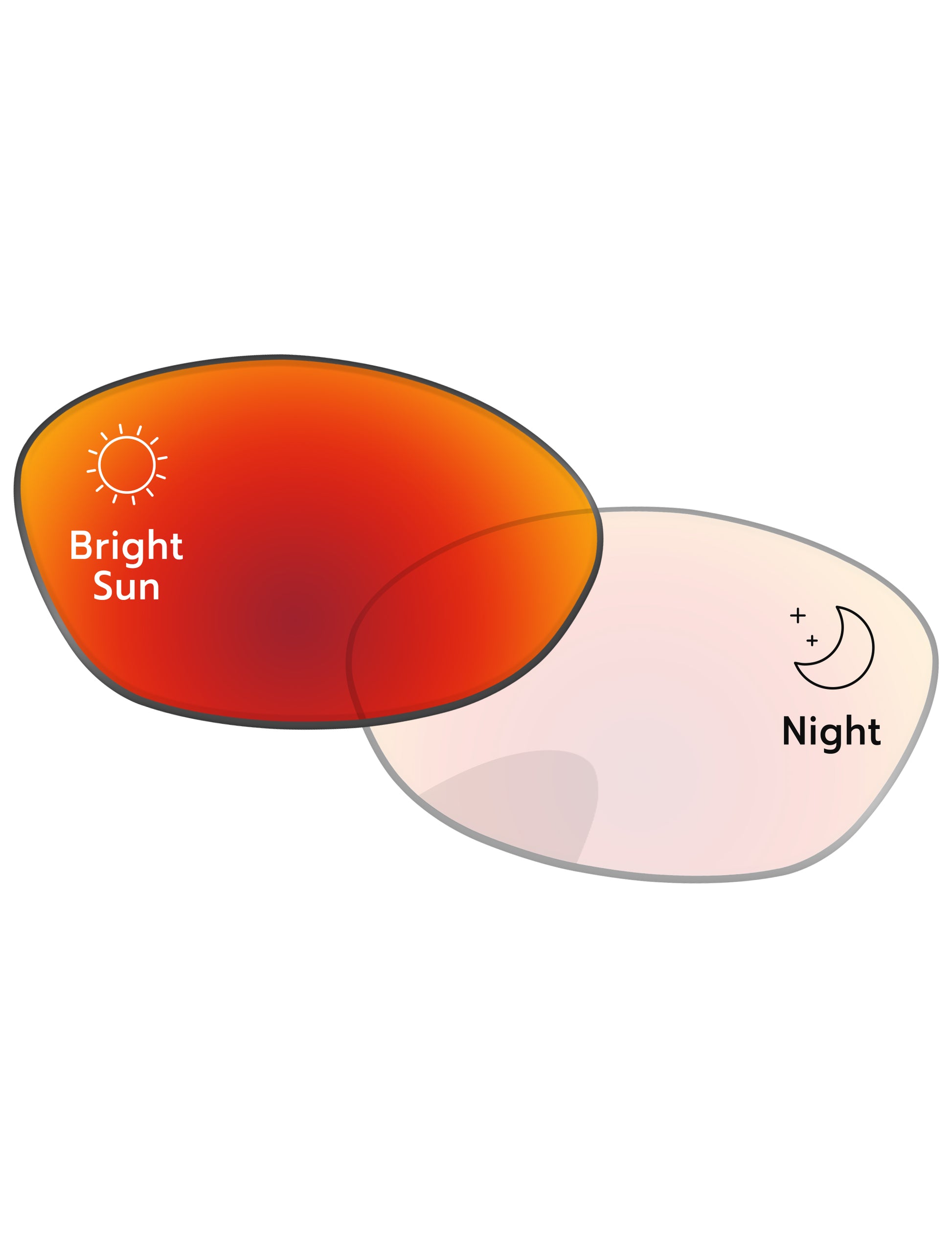 Adapt Red Shield Photochromic-Pro+