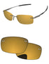 Bronze Gold-Pro
