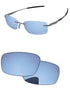 Sapphire Blue-Pro