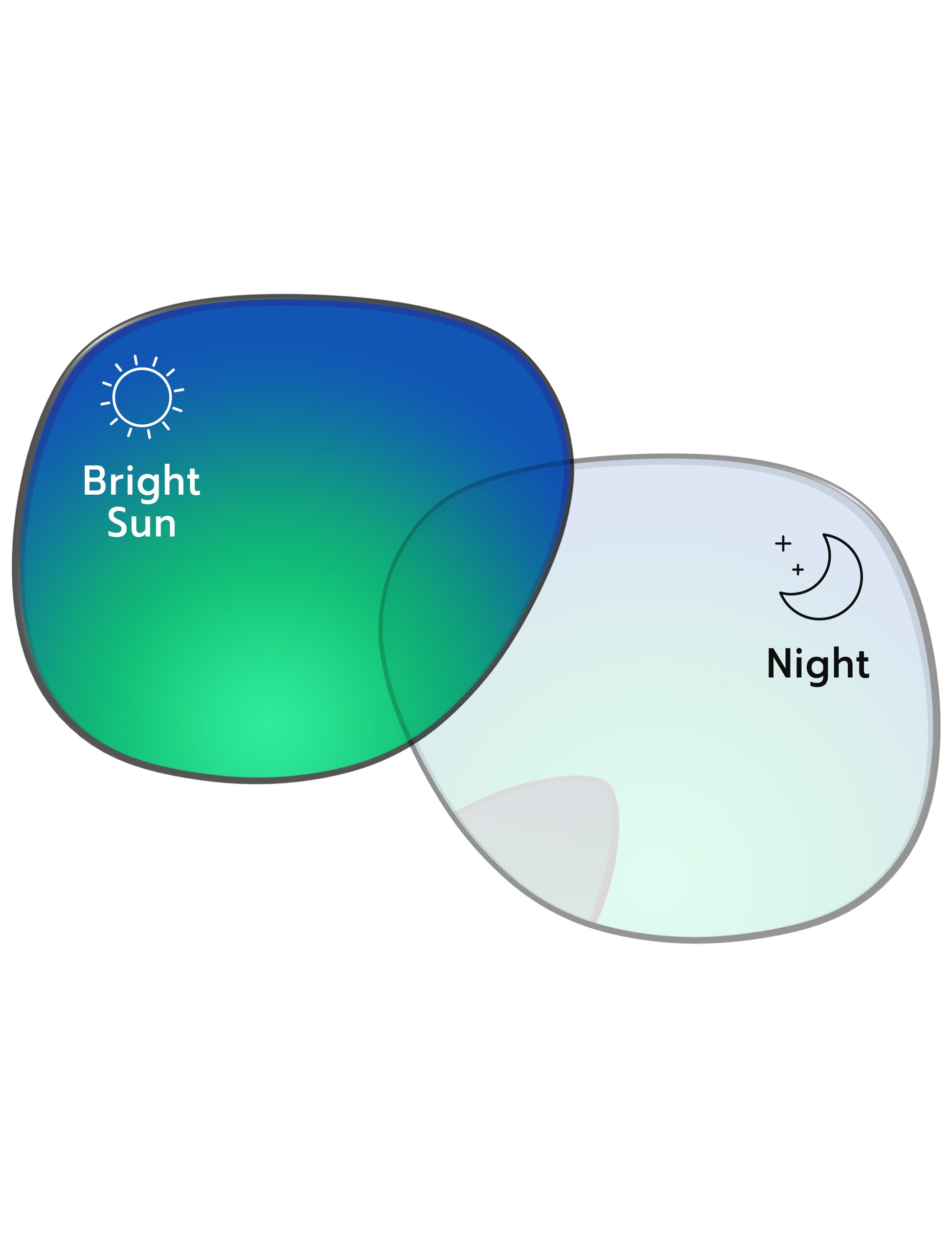 Adapt Green Shield Photochromic-Pro+