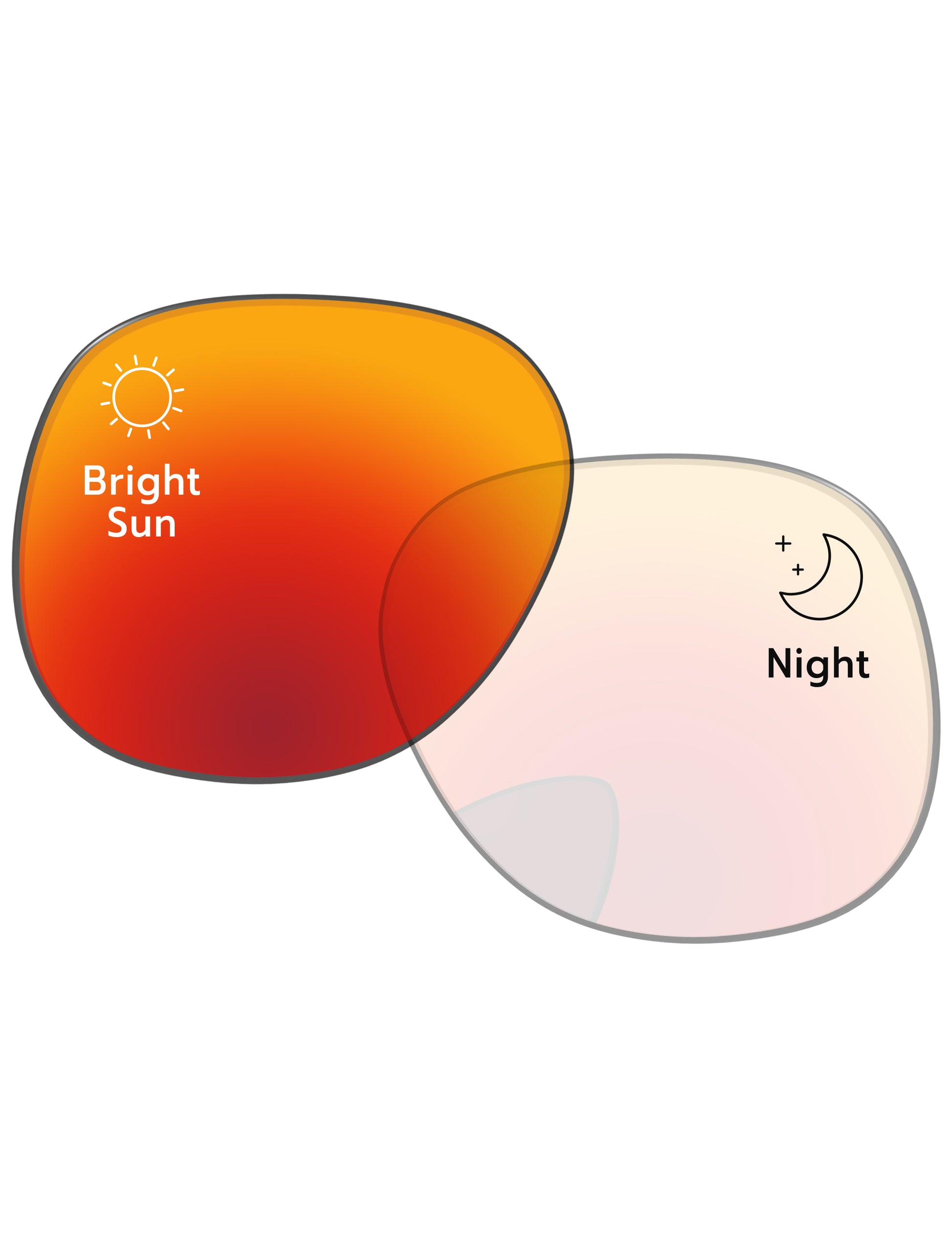 Adapt Red Shield Photochromic-Pro+