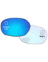 Adapt Blue Shield Photochromic-Pro+