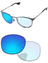 Adapt Blue Shield Photochromic-Pro+