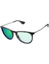 Eclipse Green Shield Photochromic-Pro+