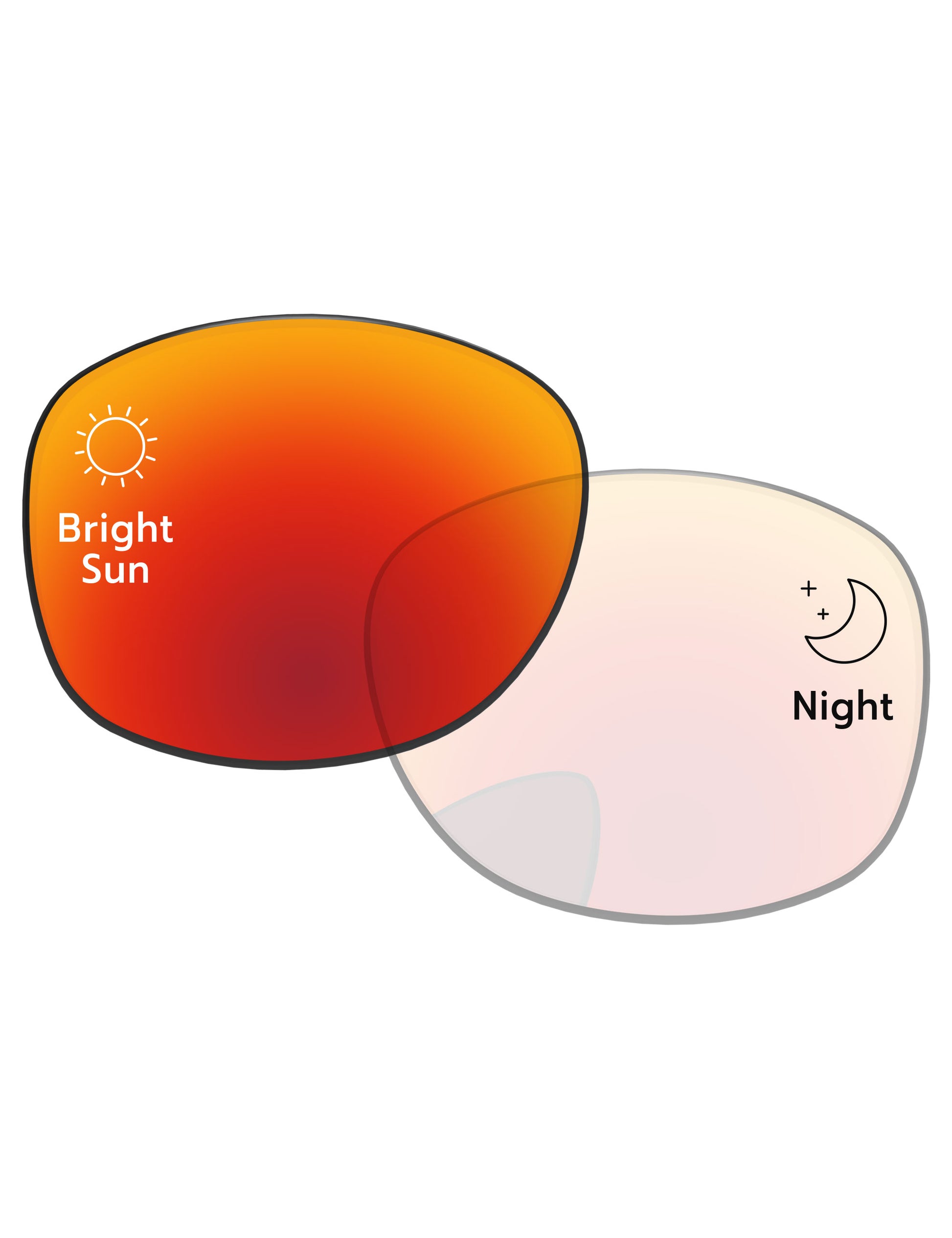 Eclipse Red Shield Photochromic-Pro+