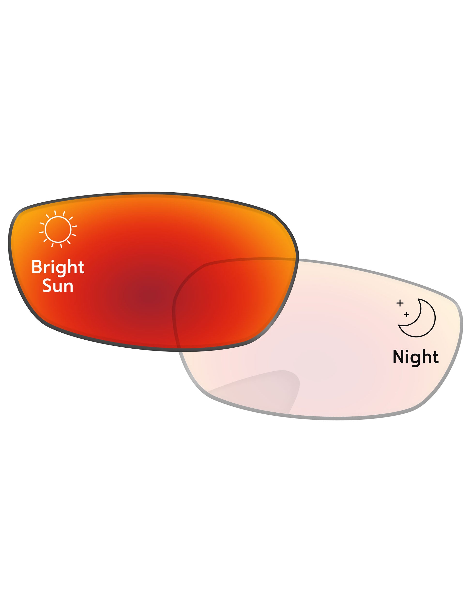 Adapt Red Shield Photochromic-Pro+
