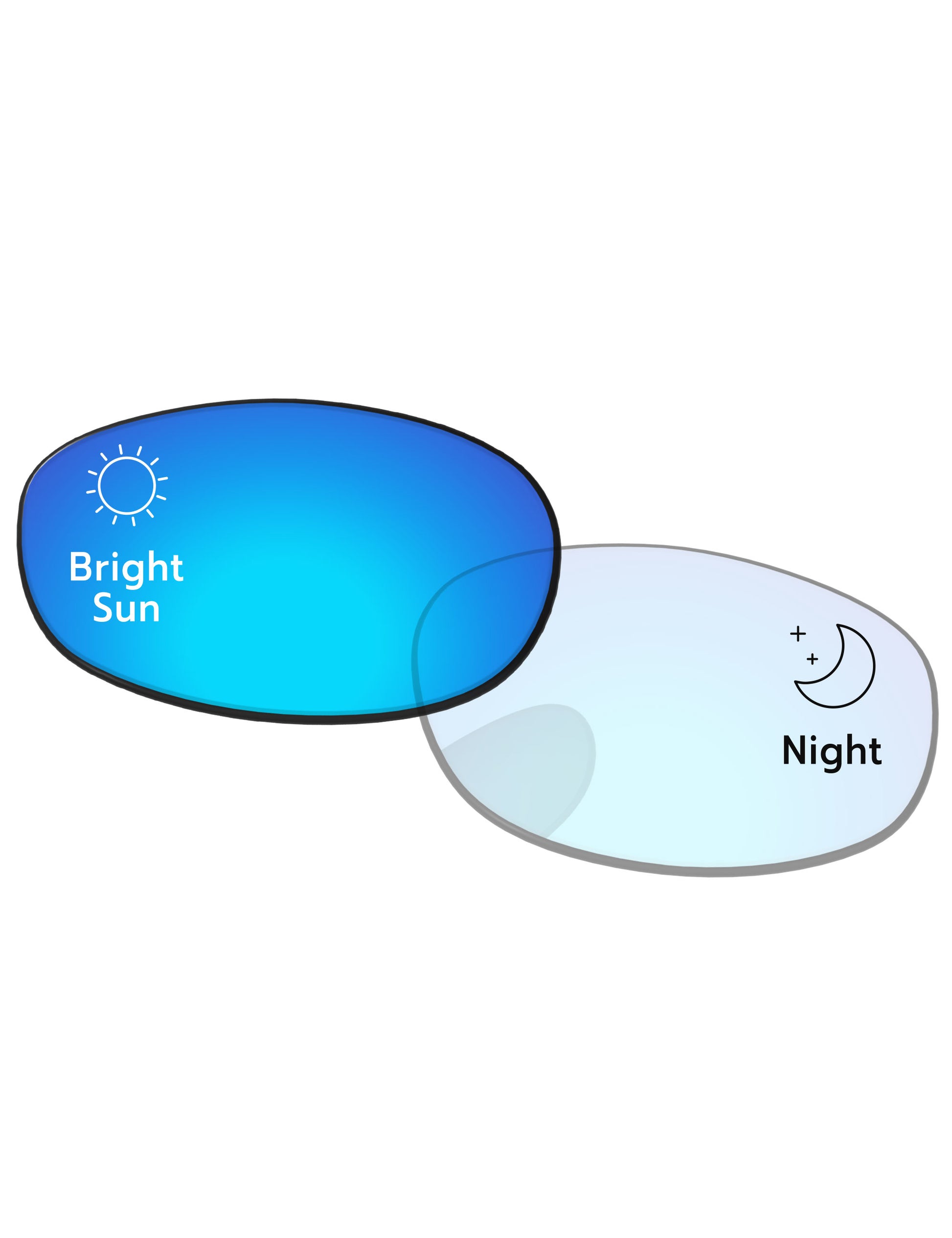 Adapt Blue Shield Photochromic-Pro+