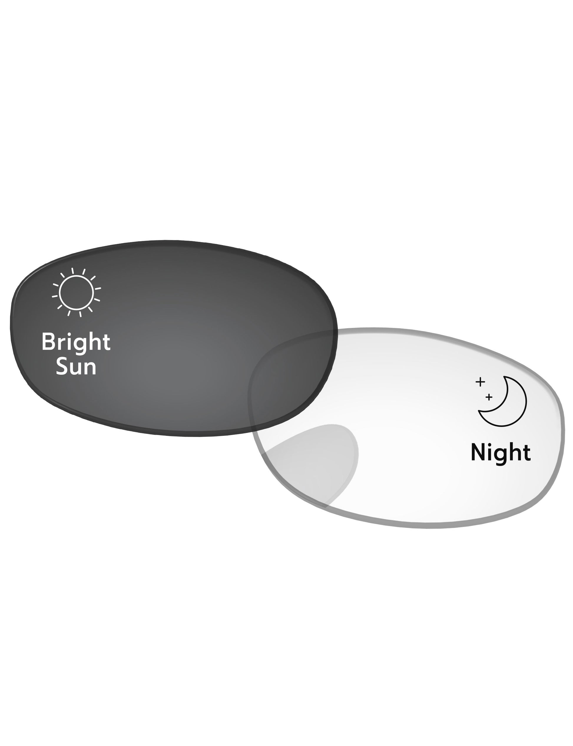 Adapt Gray Photochromic Blue Light Blocking-Pro+