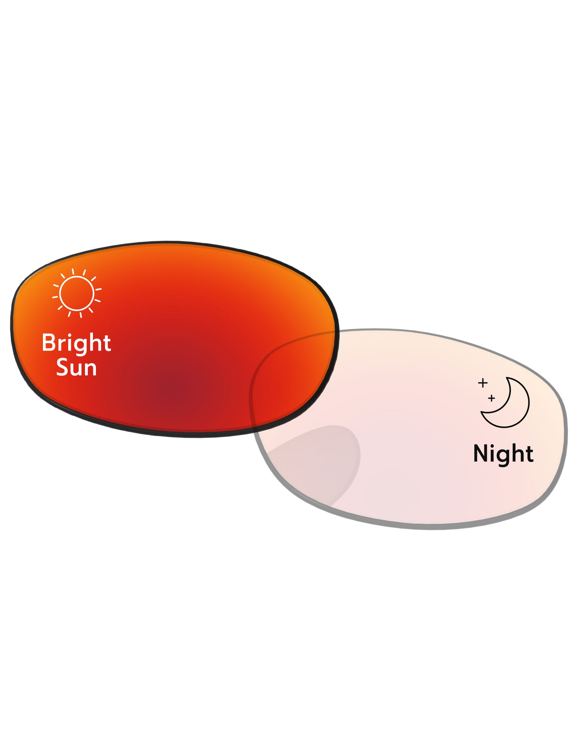 Adapt Red Shield Photochromic-Pro+