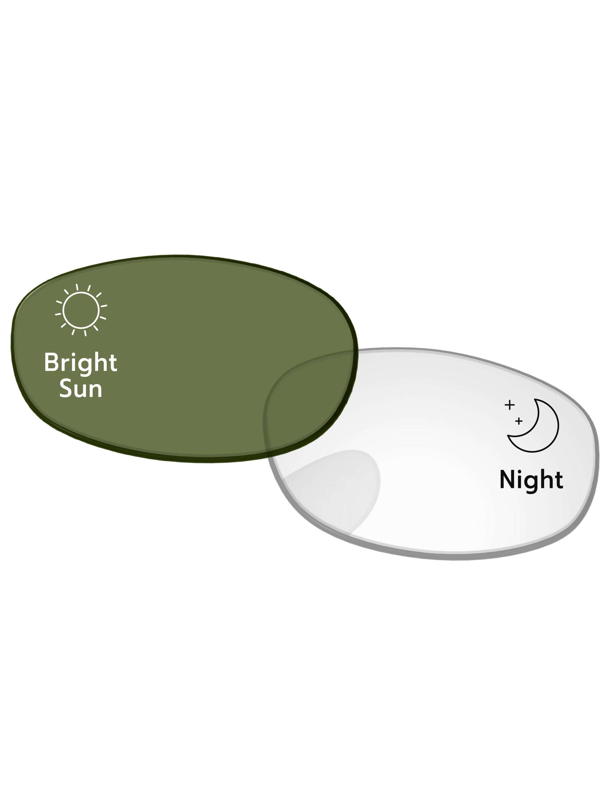 Adapt Green Photochromic-Standard