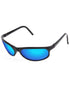 Ice Blue-Pro