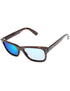 Adapt Blue Shield Photochromic-Pro+