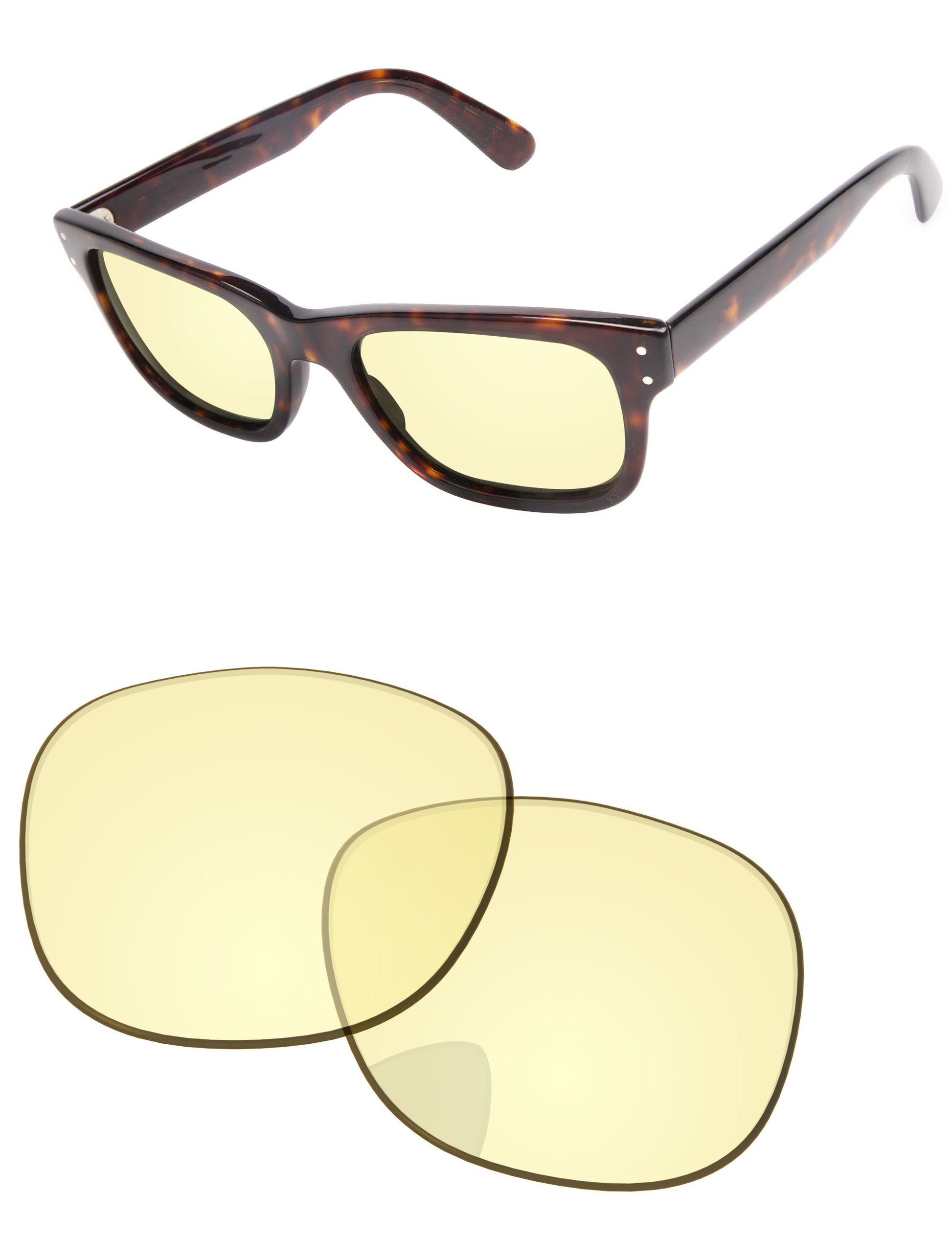 Gaming Lens Blue Light Blocking-Pro+