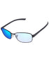 Adapt Blue Shield Photochromic-Pro+