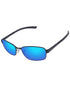 Ice Blue-Pro+