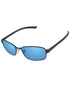HD Blue-Standard