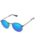 Ice Blue-Pro