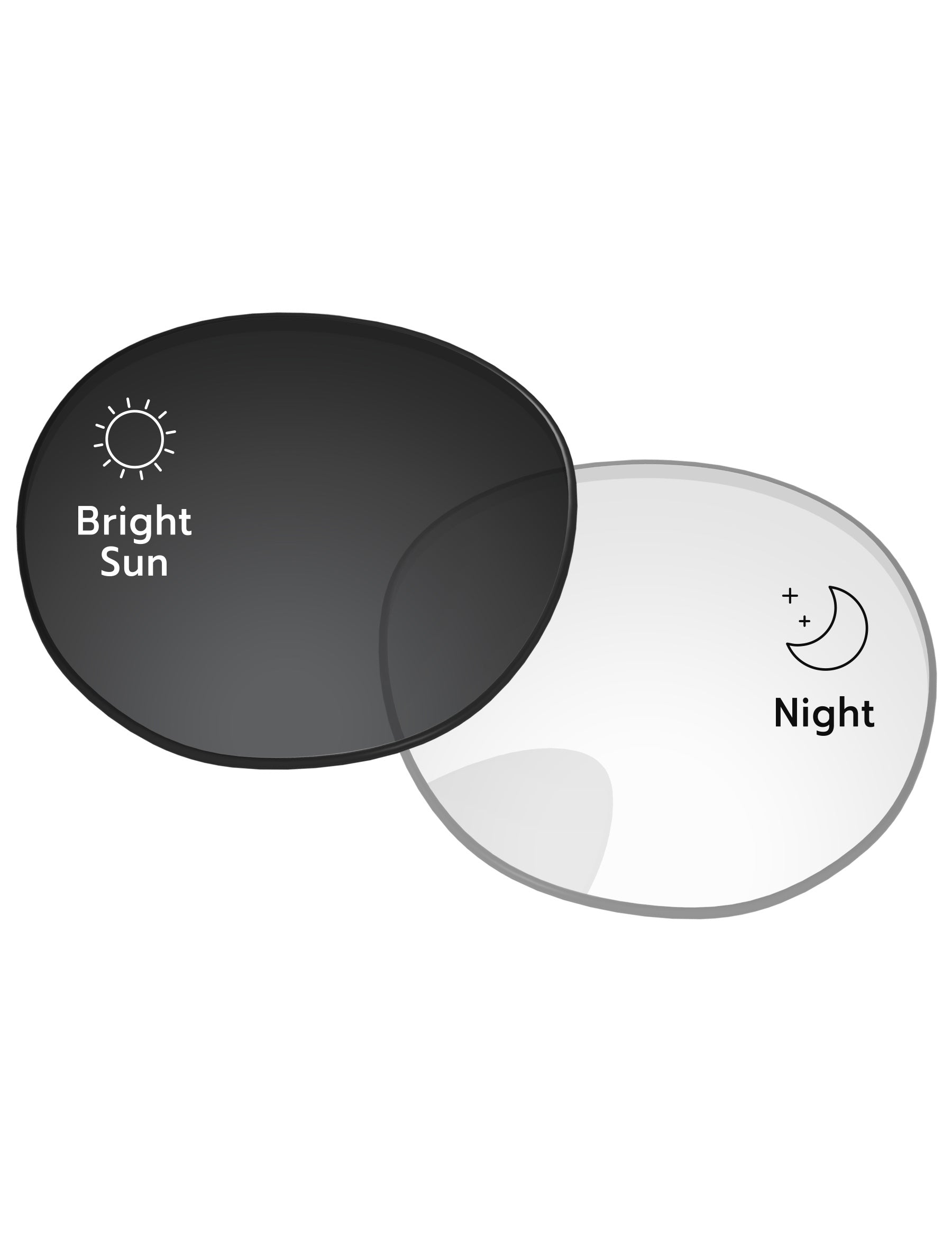 Adapt Gray Photochromic Blue Light Blocking-Pro+