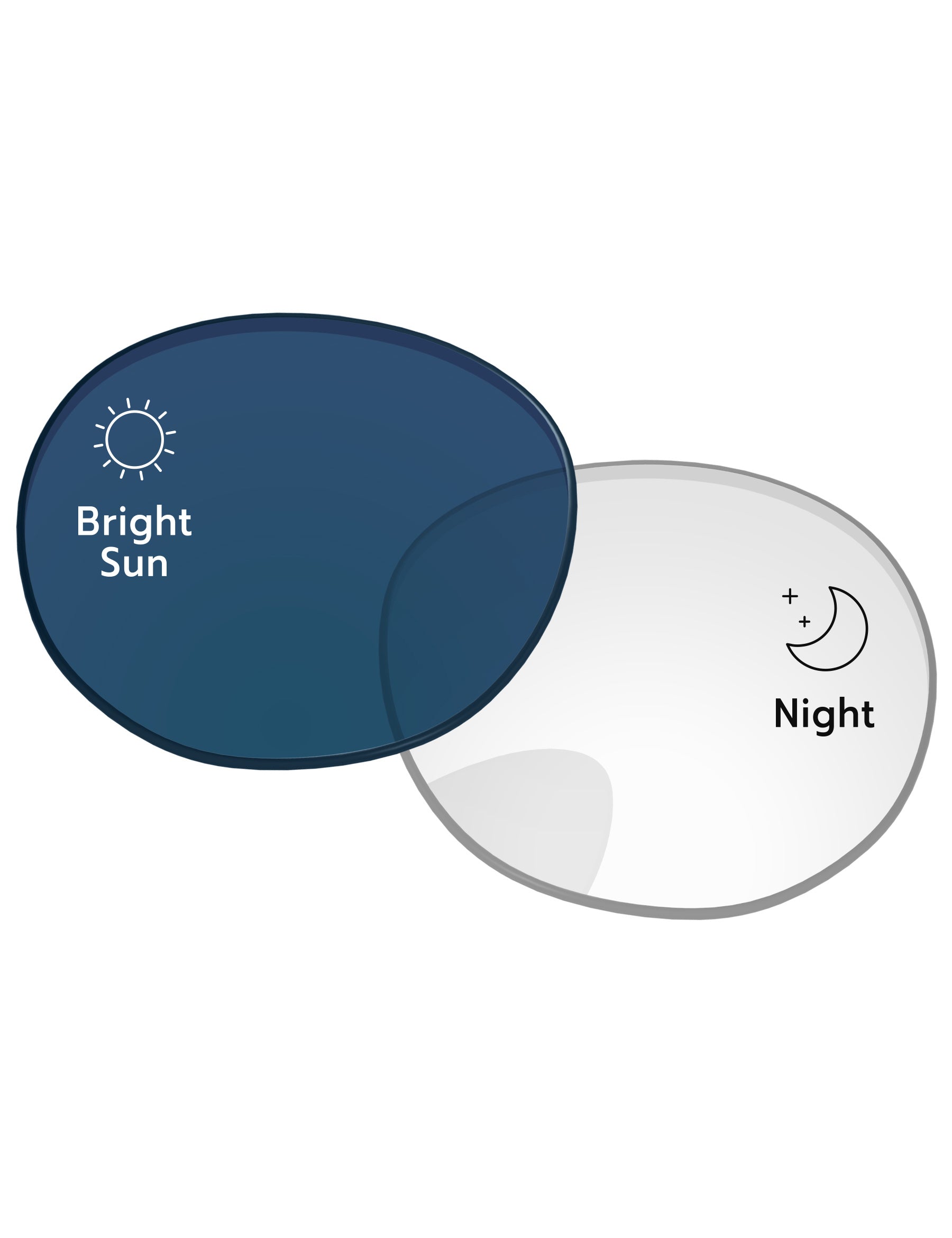 Adapt Blue Photochromic-Standard