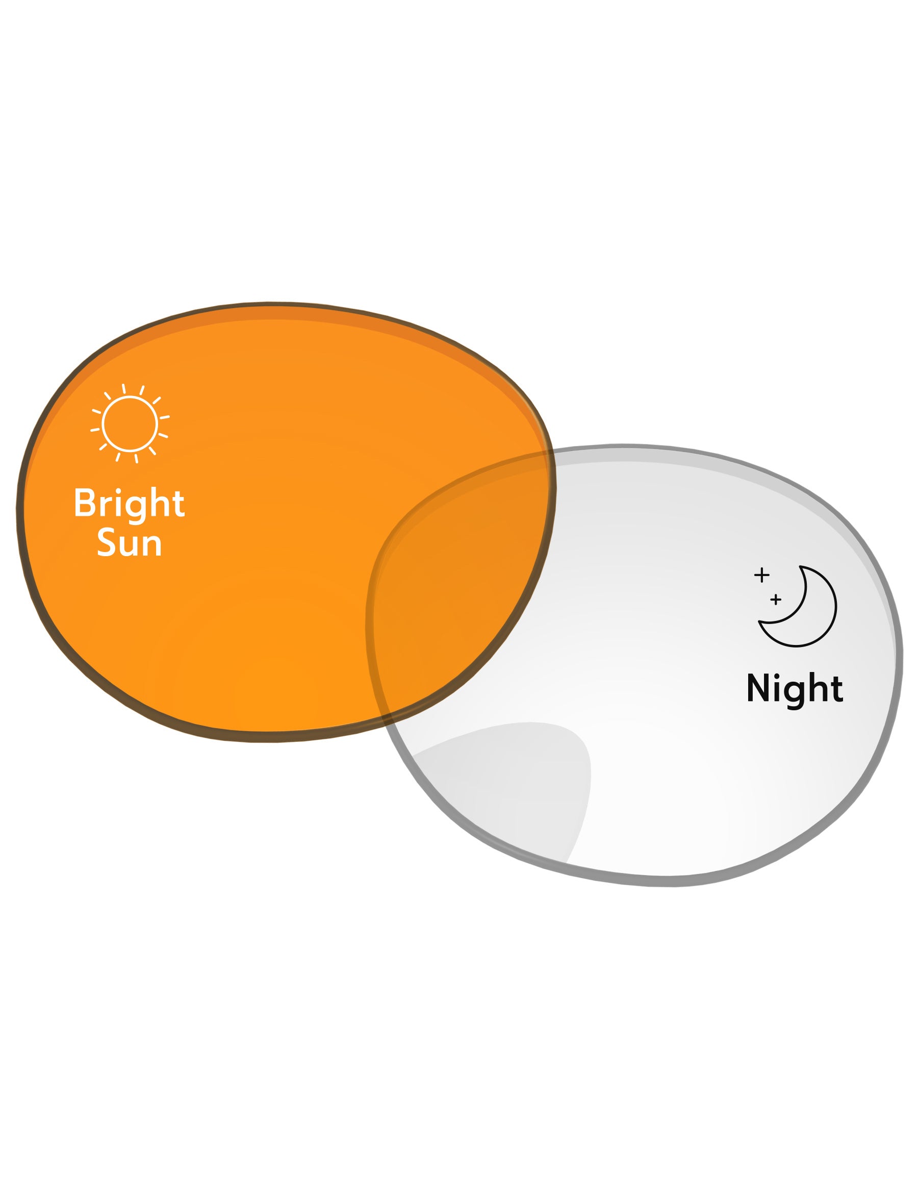 Adapt Orange Photochromic-Standard