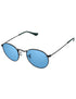 HD Blue-Standard