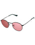 Pink Photochromic-Standard