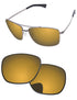 Bronze Gold-Pro+