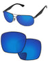 Deep Blue-Pro