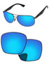 Ice Blue-Pro