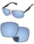 Sapphire Blue-Pro